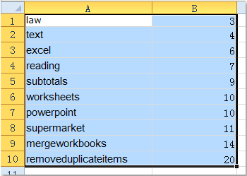 Excel field sorted by length